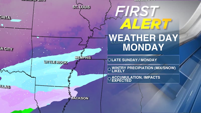 Winter storm impacts likely across the Mid-South.