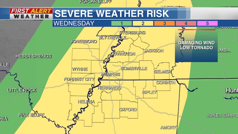 Severe weather risk for the Mid-South