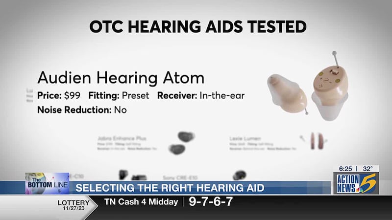 Bottom Line: Selecting the right hearing aid