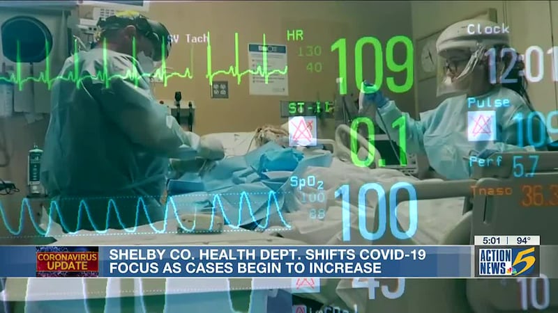 Shelby County Health Department shifts COVID-19 focus as cases begin to increase