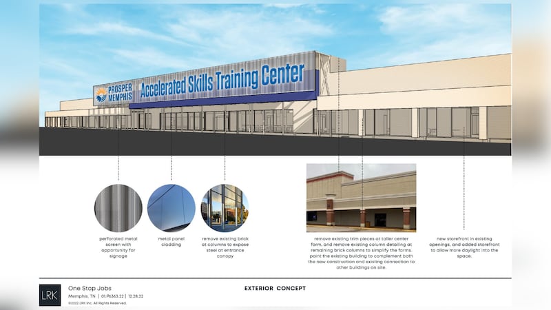 Rendering of the $15 million Prosper Memphis Accelerated Training Center