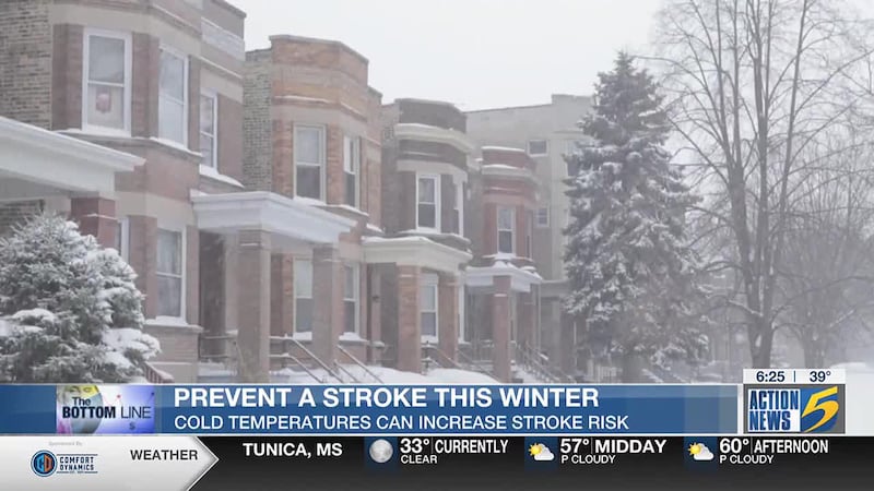 Bottom Line: Prevent stroke this winter