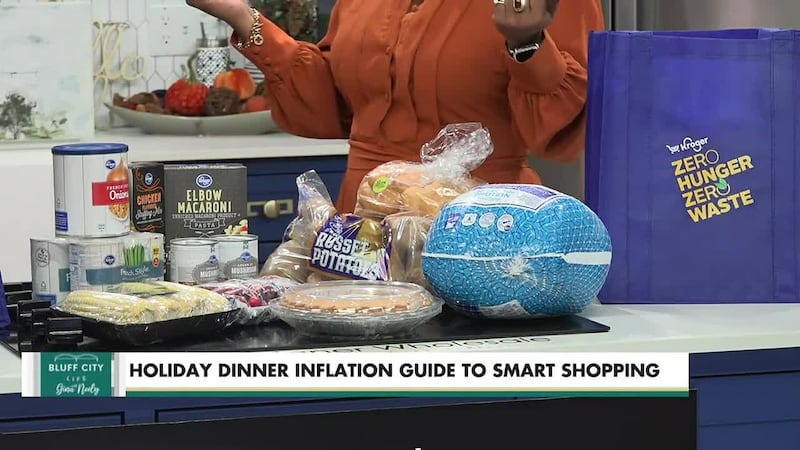 Holiday Dinner Inflation Guide To Smart Shopping