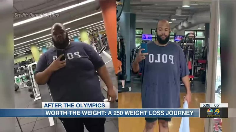 Worth the Weight: A 250 lb weight loss journey